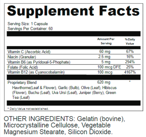 Bazopril Ingredients