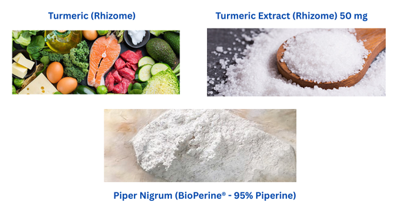 Prozenith Ingredients