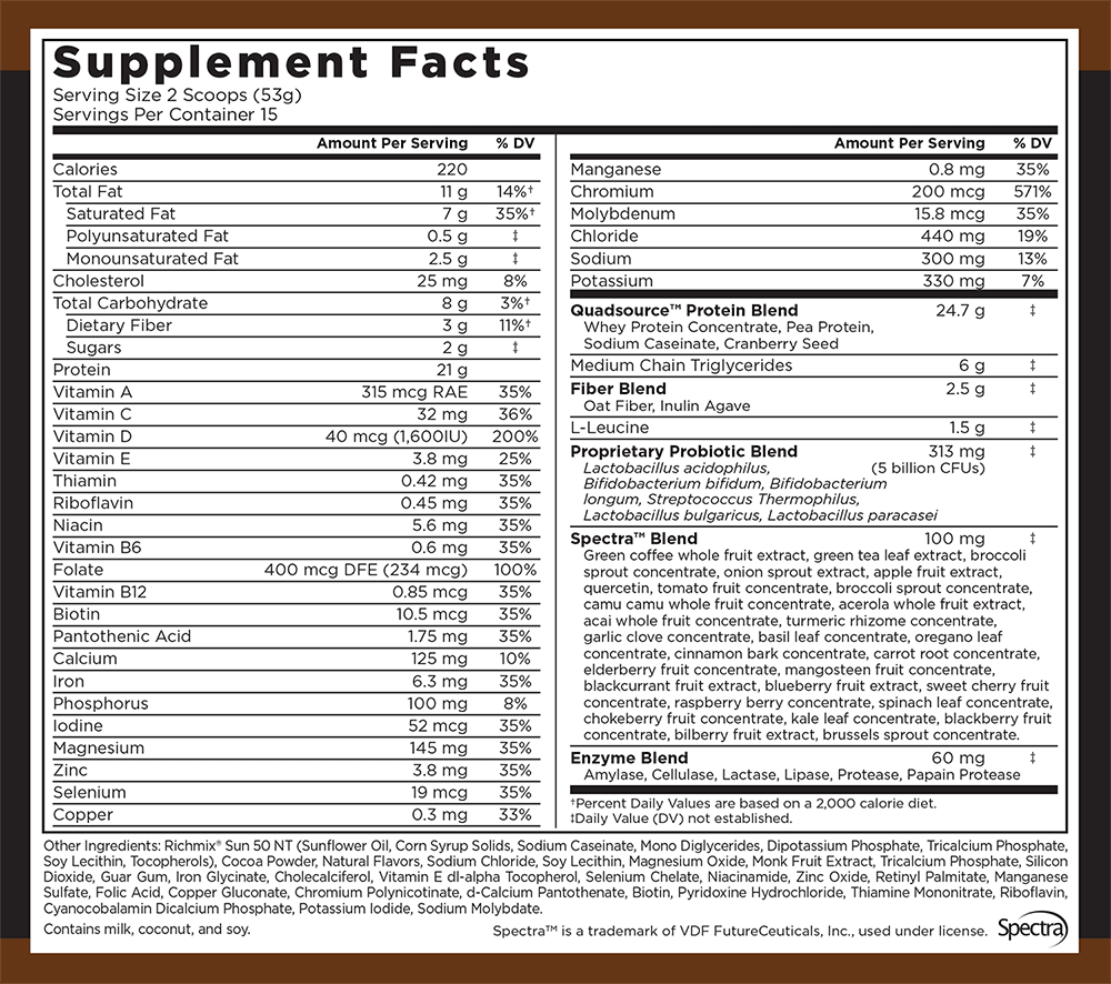 Smash It Slimming Shake Supplement Facts